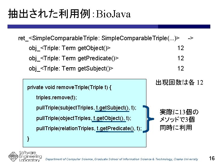 抽出された利用例：Bio. Java ret_<Simple. Comparable. Triple: Simple. Comparable. Triple(. . . )> obj_<Triple: Term get.