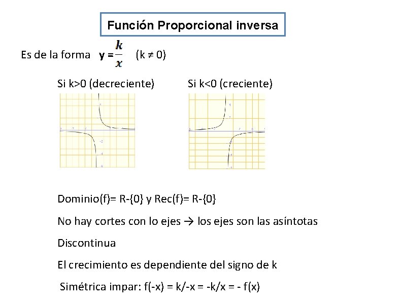 Función Proporcional inversa Es de la forma y = (k ≠ 0) Si k>0 Función Proporcional inversa Es de la forma y = (k ≠ 0) Si k>0