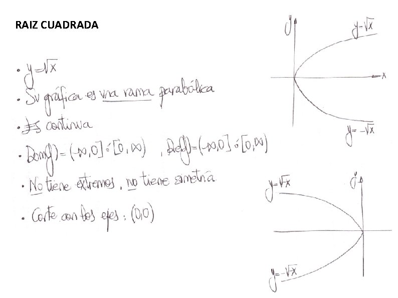 RAIZ CUADRADA RAIZ CUADRADA