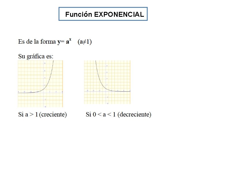 Función EXPONENCIAL Función EXPONENCIAL