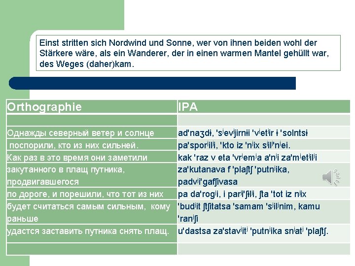 Einst stritten sich Nordwind und Sonne, wer von ihnen beiden wohl der Stärkere wäre,