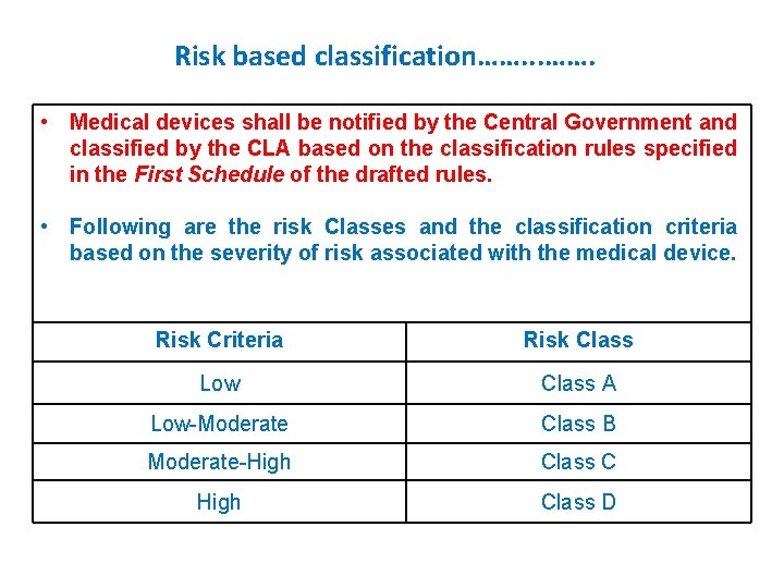 Risk based classification……. . . ……. • Medical devices shall be notified by the