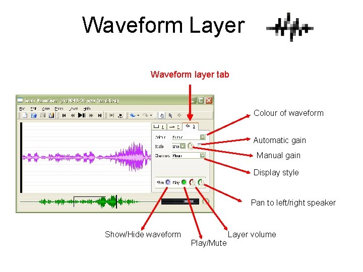 Waveform Layer . Waveform layer tab Colour of waveform Automatic gain Manual gain Display