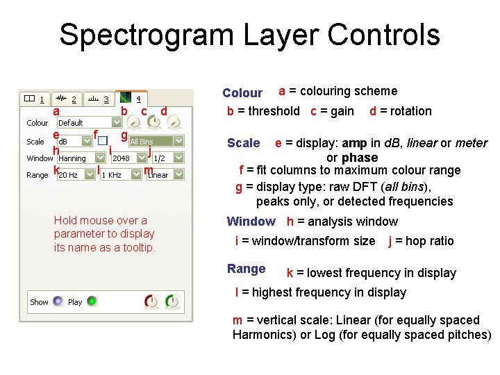 Spectrogram Layer Controls a e h k b c d g f i l