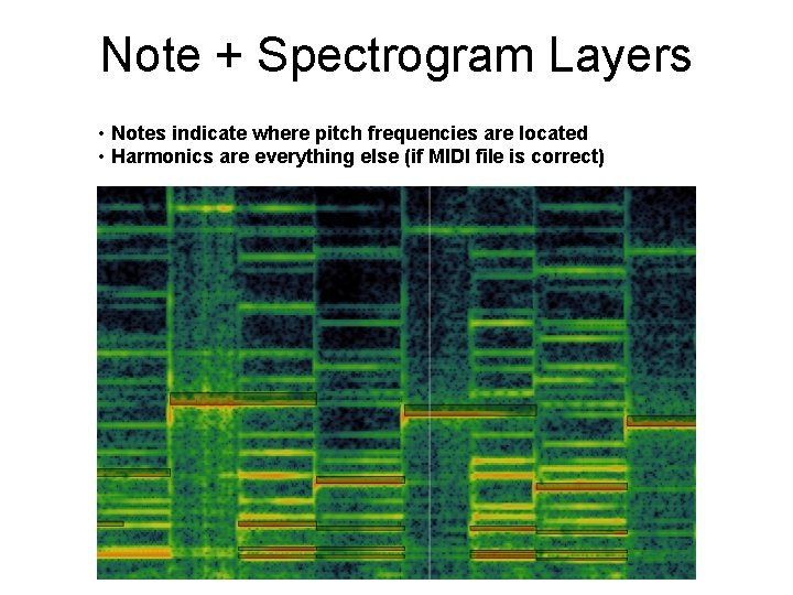 Note + Spectrogram Layers • Notes indicate where pitch frequencies are located • Harmonics