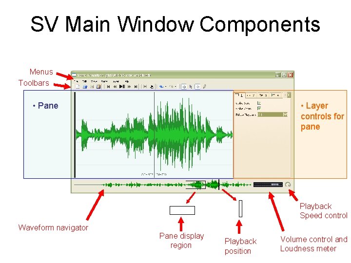 SV Main Window Components Menus Toolbars • Pane • Layer controls for pane Playback