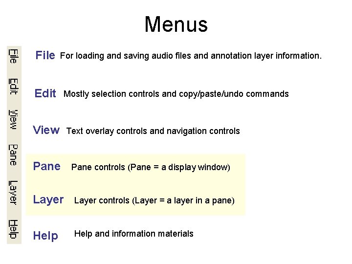 Menus File For loading and saving audio files and annotation layer information. Edit Mostly