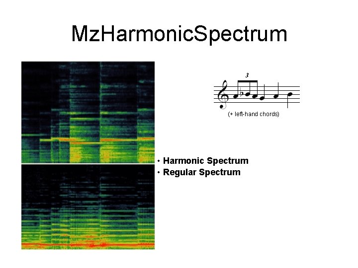 Mz. Harmonic. Spectrum (+ left-hand chords) • Harmonic Spectrum • Regular Spectrum 