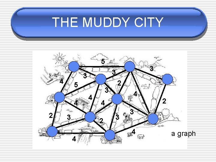 THE MUDDY CITY 5 3 4 5 4 2 3 4 3 2 4