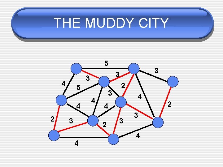 THE MUDDY CITY 5 3 4 5 4 2 3 4 3 2 4