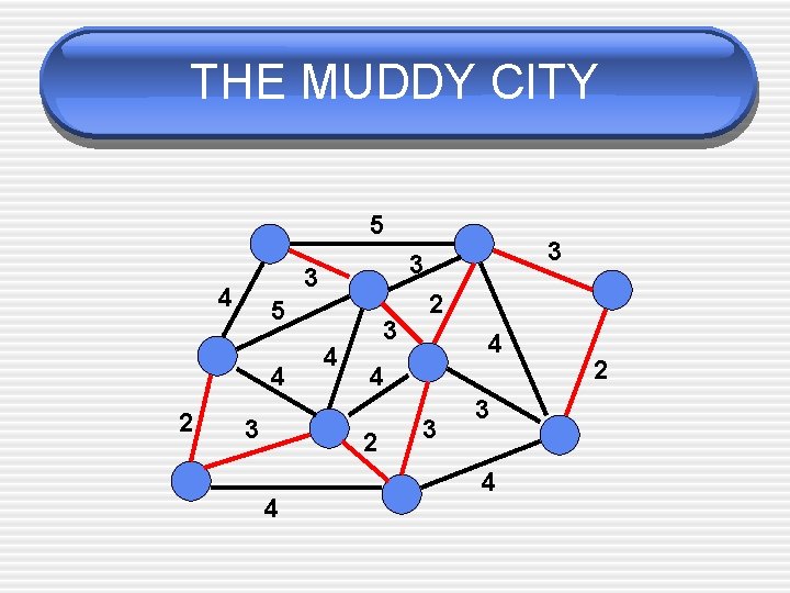 THE MUDDY CITY 5 3 4 5 4 2 3 4 3 2 4