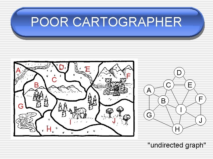 POOR CARTOGRAPHER D A E C B D F C A E F B