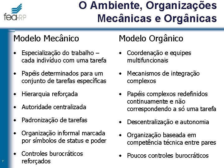 O Ambiente, Organizações Mecânicas e Orgânicas 7 Modelo Mecânico Modelo Orgânico • Especialização do