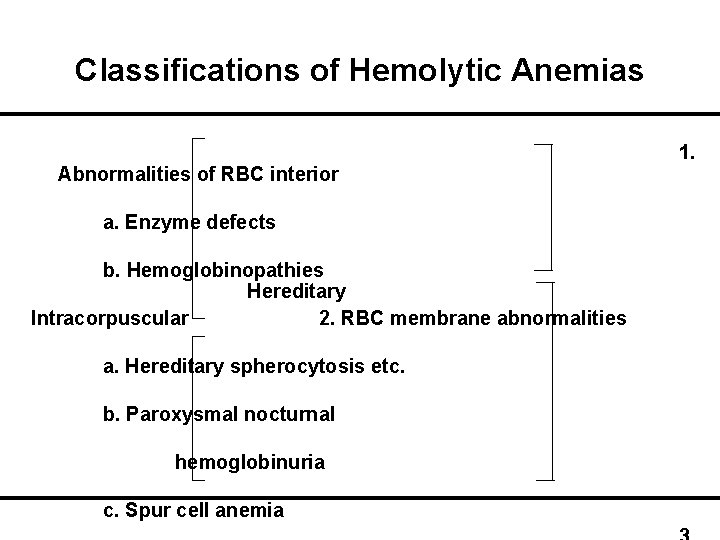 Classifications of Hemolytic Anemias Abnormalities of RBC interior a. Enzyme defects b. Hemoglobinopathies Hereditary