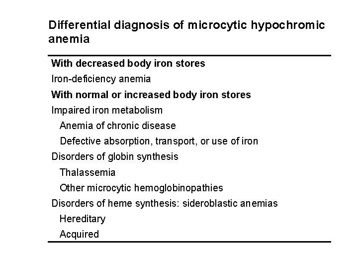 Differential diagnosis of microcytic hypochromic anemia With decreased body iron stores Iron-deficiency anemia With