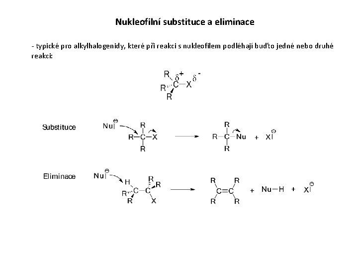 Nukleofilní substituce a eliminace - typické pro alkylhalogenidy, které při reakci s nukleofilem podléhají