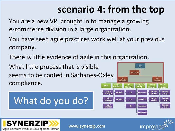 scenario 4: from the top You are a new VP, brought in to manage