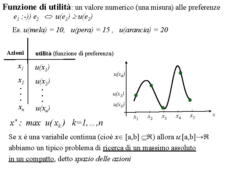 Funzione di utilità: un valore numerico (una misura) alle preferenze e 1 ; -))