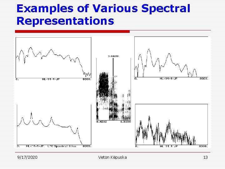 Examples of Various Spectral Representations 9/17/2020 Veton Këpuska 13 