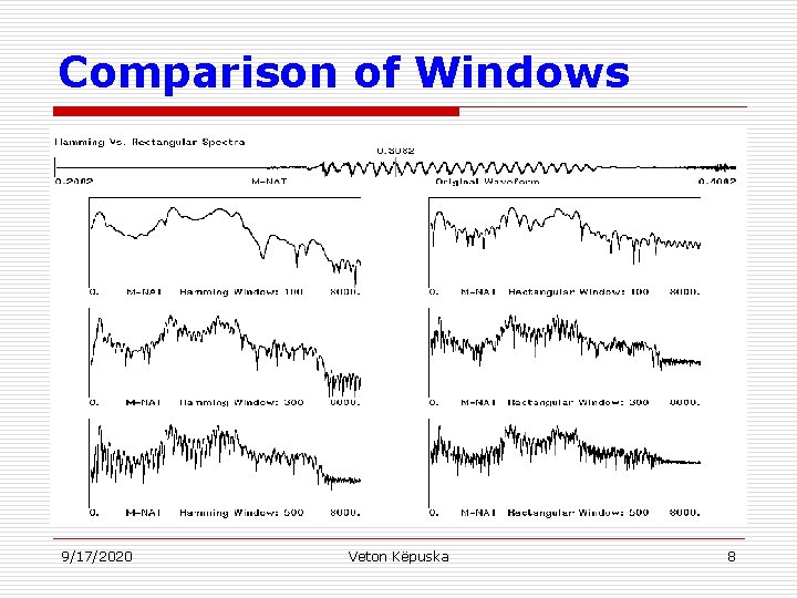 Comparison of Windows 9/17/2020 Veton Këpuska 8 