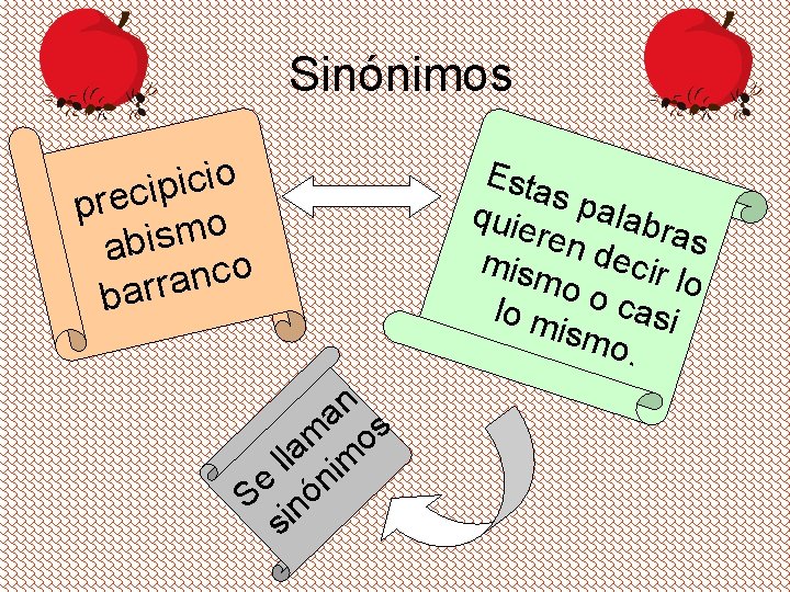 Sinónimos o i c i p i c e r p o m s