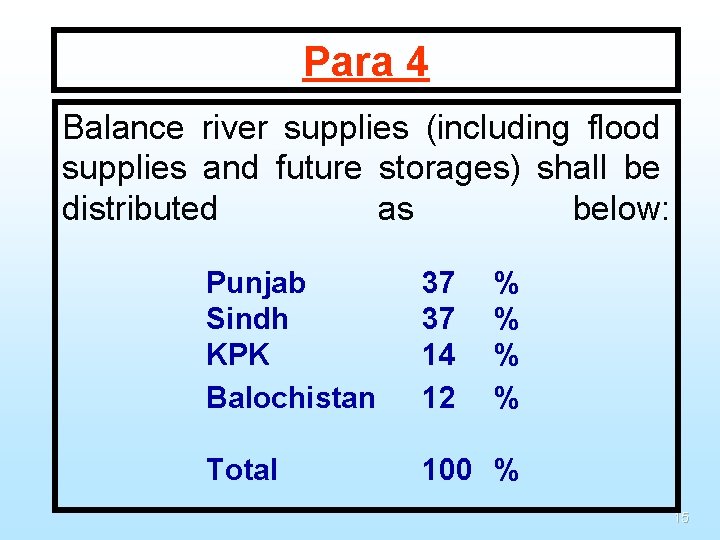 Para 4 Balance river supplies (including flood supplies and future storages) shall be distributed