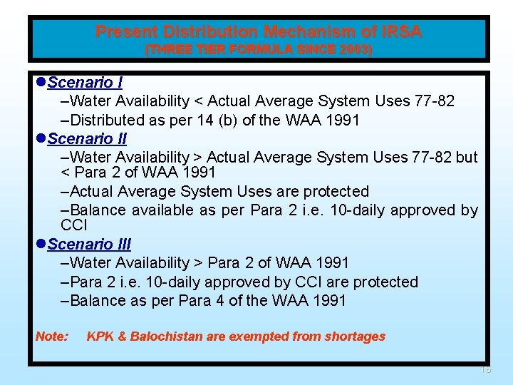 Present Distribution Mechanism of IRSA (THREE TIER FORMULA SINCE 2003) l. Scenario I –Water