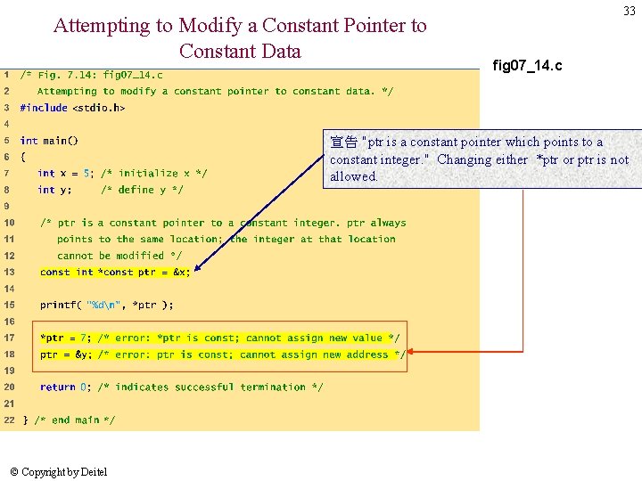 Attempting to Modify a Constant Pointer to Constant Data 33 fig 07_14. c 宣告 Attempting to Modify a Constant Pointer to Constant Data 33 fig 07_14. c 宣告