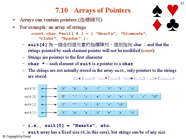 63 7. 10 Arrays of Pointers • Arrays can contain pointers (指標陣列) • For 63 7. 10 Arrays of Pointers • Arrays can contain pointers (指標陣列) • For