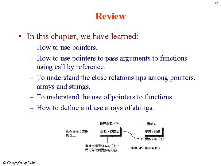 81 Review • In this chapter, we have learned: – How to use pointers 81 Review • In this chapter, we have learned: – How to use pointers