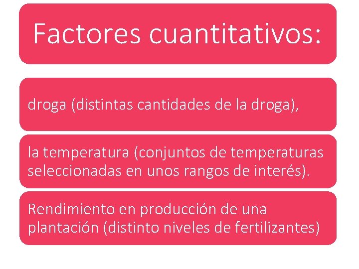 Factores cuantitativos: droga (distintas cantidades de la droga), la temperatura (conjuntos de temperaturas seleccionadas