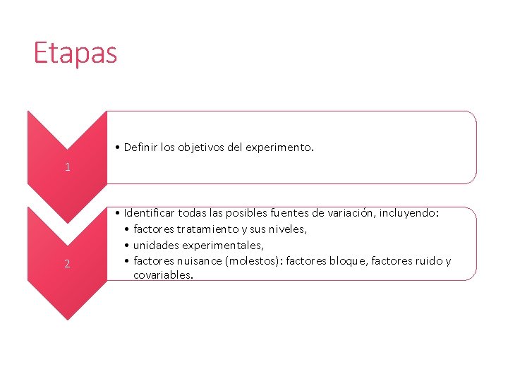 Etapas • Definir los objetivos del experimento. 1 2 • Identificar todas las posibles