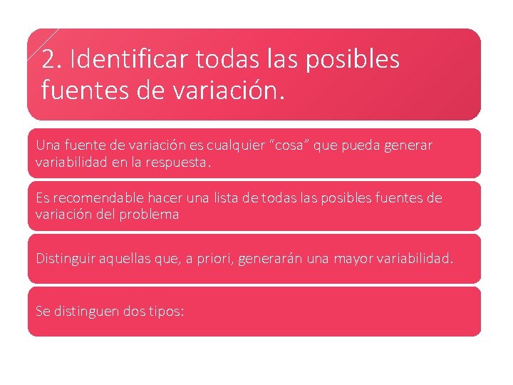 2. Identificar todas las posibles fuentes de variación. Una fuente de variación es cualquier