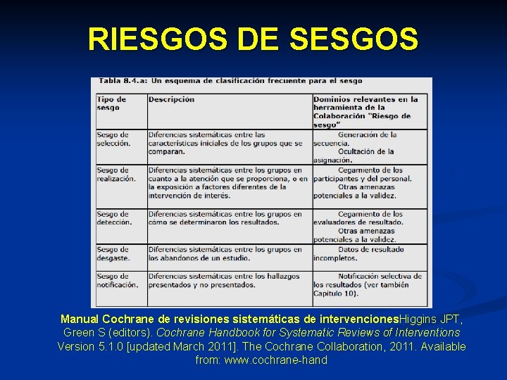 RIESGOS DE SESGOS Manual Cochrane de revisiones sistemáticas de intervenciones. Higgins JPT, Green S RIESGOS DE SESGOS Manual Cochrane de revisiones sistemáticas de intervenciones. Higgins JPT, Green S