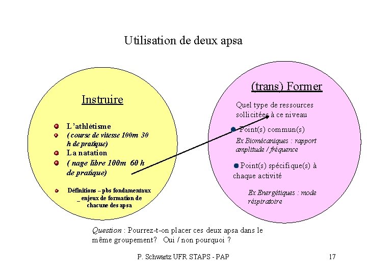 Utilisation de deux apsa (trans) Former Instruire Quel type de ressources sollicitées à ce Utilisation de deux apsa (trans) Former Instruire Quel type de ressources sollicitées à ce
