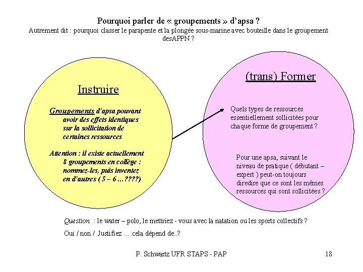 Pourquoi parler de « groupements » d’apsa ? Autrement dit : pourquoi classer le Pourquoi parler de « groupements » d’apsa ? Autrement dit : pourquoi classer le