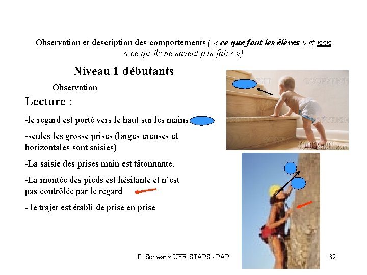 Observation et description des comportements ( « ce que font les élèves » et Observation et description des comportements ( « ce que font les élèves » et