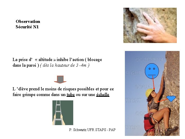 Observation Sécurité N 1 La prise d’ « altitude » inhibe l’action ( blocage Observation Sécurité N 1 La prise d’ « altitude » inhibe l’action ( blocage