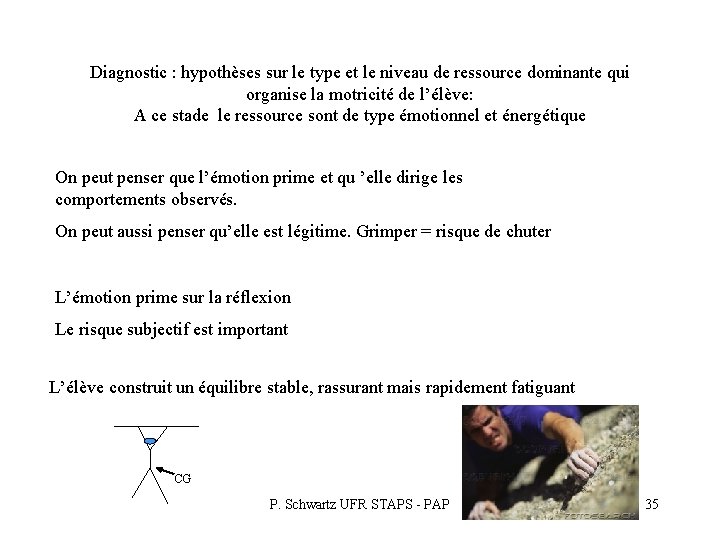 Diagnostic : hypothèses sur le type et le niveau de ressource dominante qui organise Diagnostic : hypothèses sur le type et le niveau de ressource dominante qui organise