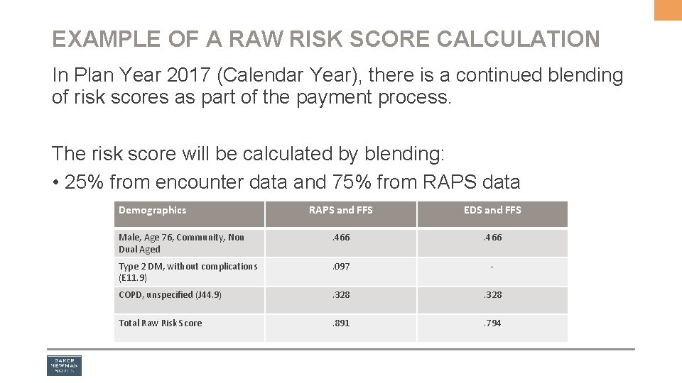 EXAMPLE OF A RAW RISK SCORE CALCULATION In Plan Year 2017 (Calendar Year), there