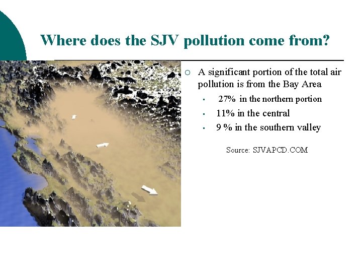 Where does the SJV pollution come from? ¡ A significant portion of the total