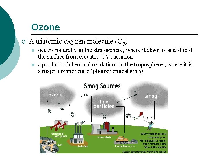 Ozone ¡ A triatomic oxygen molecule (O 3) l l occurs naturally in the
