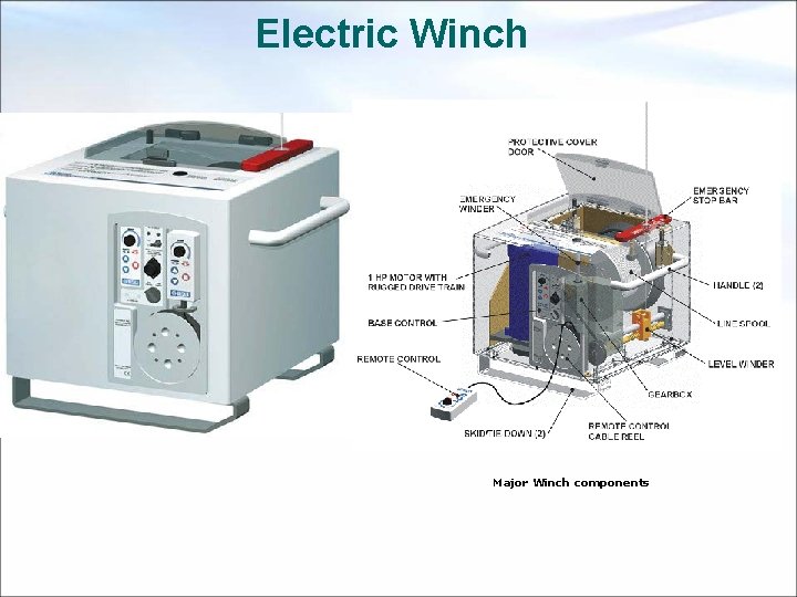 Electric Winch Major Winch components 