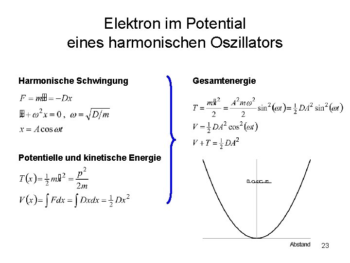 Elektron im Potential eines harmonischen Oszillators Harmonische Schwingung Gesamtenergie Potentielle und kinetische Energie 23