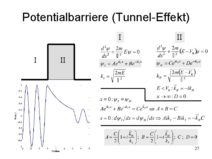 Potentialbarriere (Tunnel-Effekt) I I II II 27 