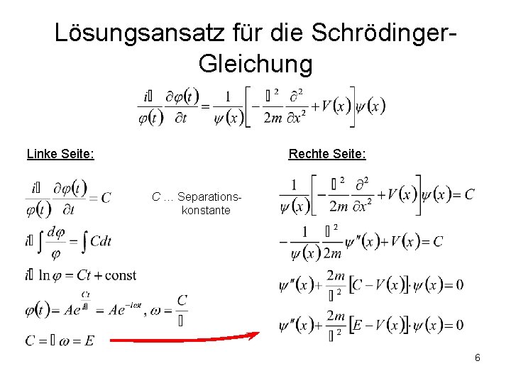 Lösungsansatz für die Schrödinger. Gleichung Linke Seite: Rechte Seite: C … Separationskonstante 6 