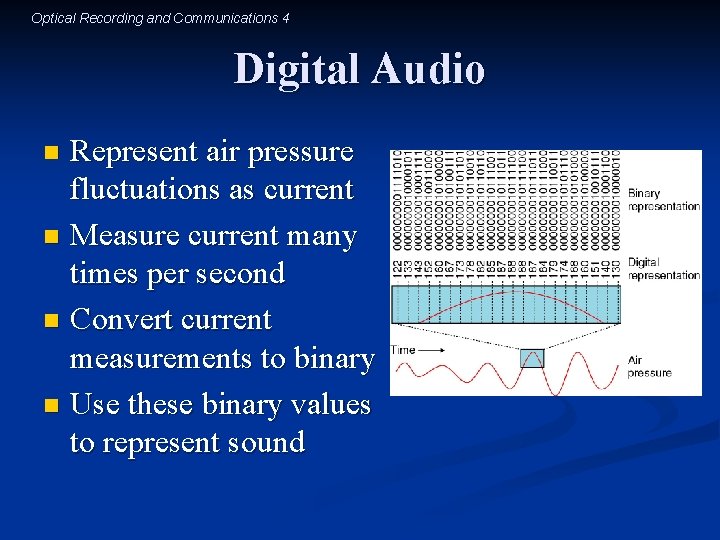 Optical Recording and Communications 4 Digital Audio Represent air pressure fluctuations as current n