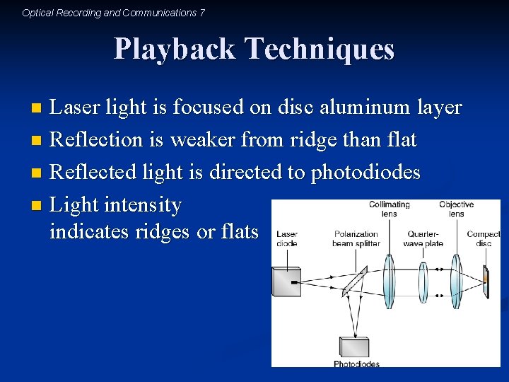 Optical Recording and Communications 7 Playback Techniques Laser light is focused on disc aluminum