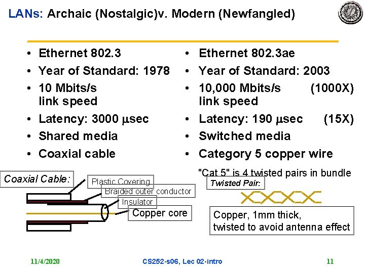 LANs: Archaic (Nostalgic)v. Modern (Newfangled) • Ethernet 802. 3 • Year of Standard: 1978