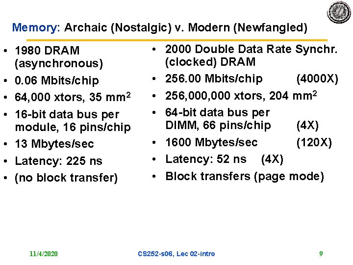 Memory: Archaic (Nostalgic) v. Modern (Newfangled) • 1980 DRAM (asynchronous) • 0. 06 Mbits/chip